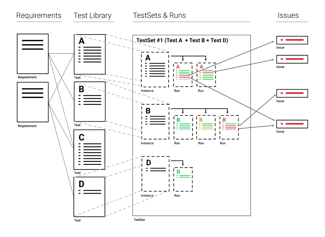 diagram-for-web