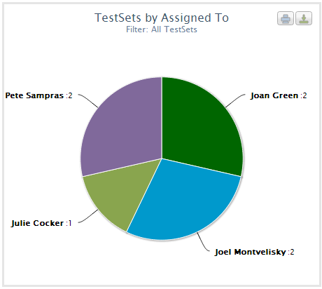 pie_chart_with_custom_colors