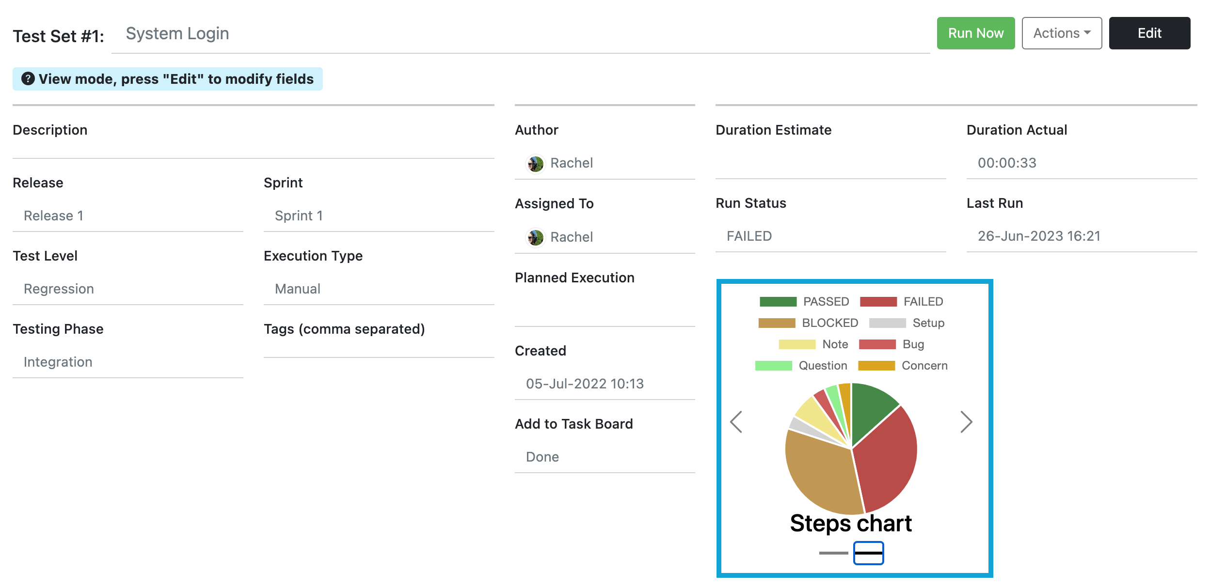 test-set-steps-chart
