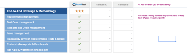 test management tool comparison checklist