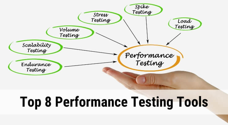 Top 8 Performance Testing Tools