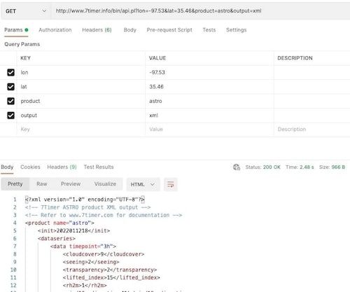What is API Testing? The Beginner’s Guide | PractiTest