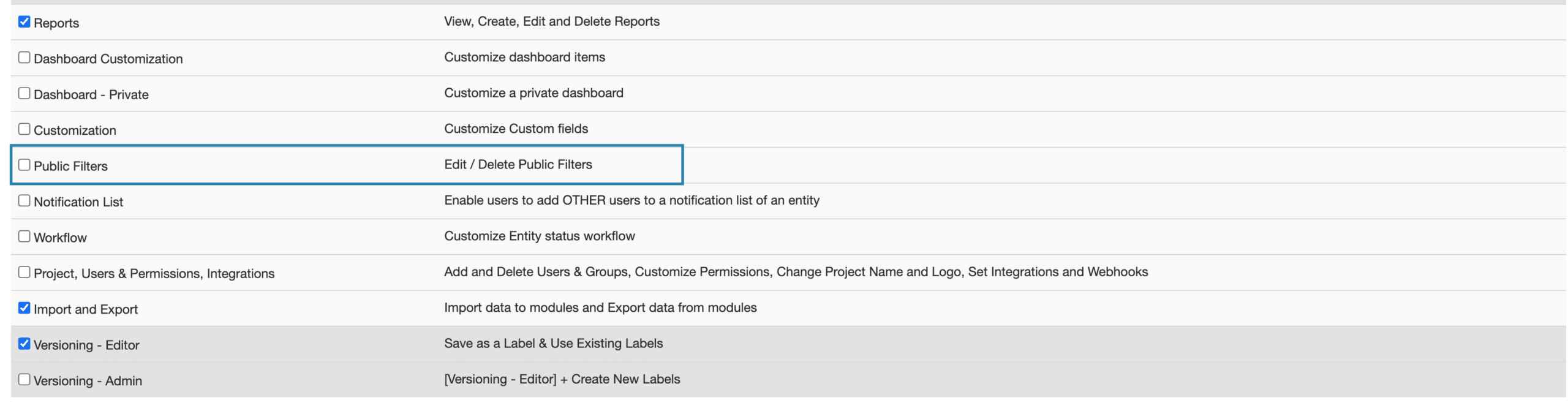 Public Filter Permissions