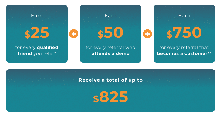 PractiTest referral Program