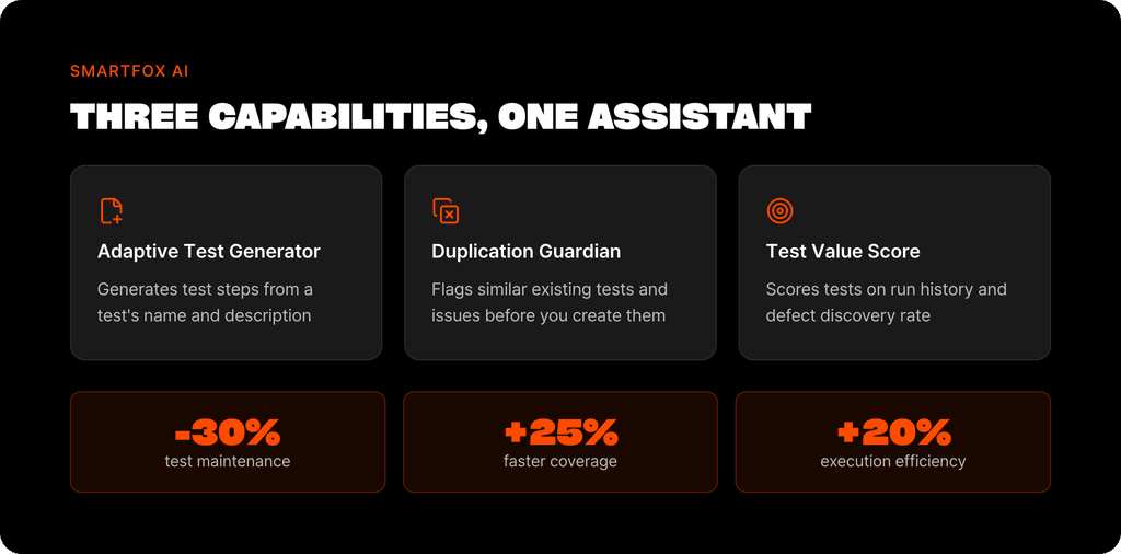 smartfox ai